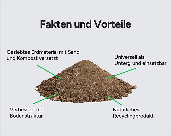 Mutterboden gesiebt