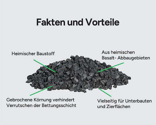 Basaltsplitt