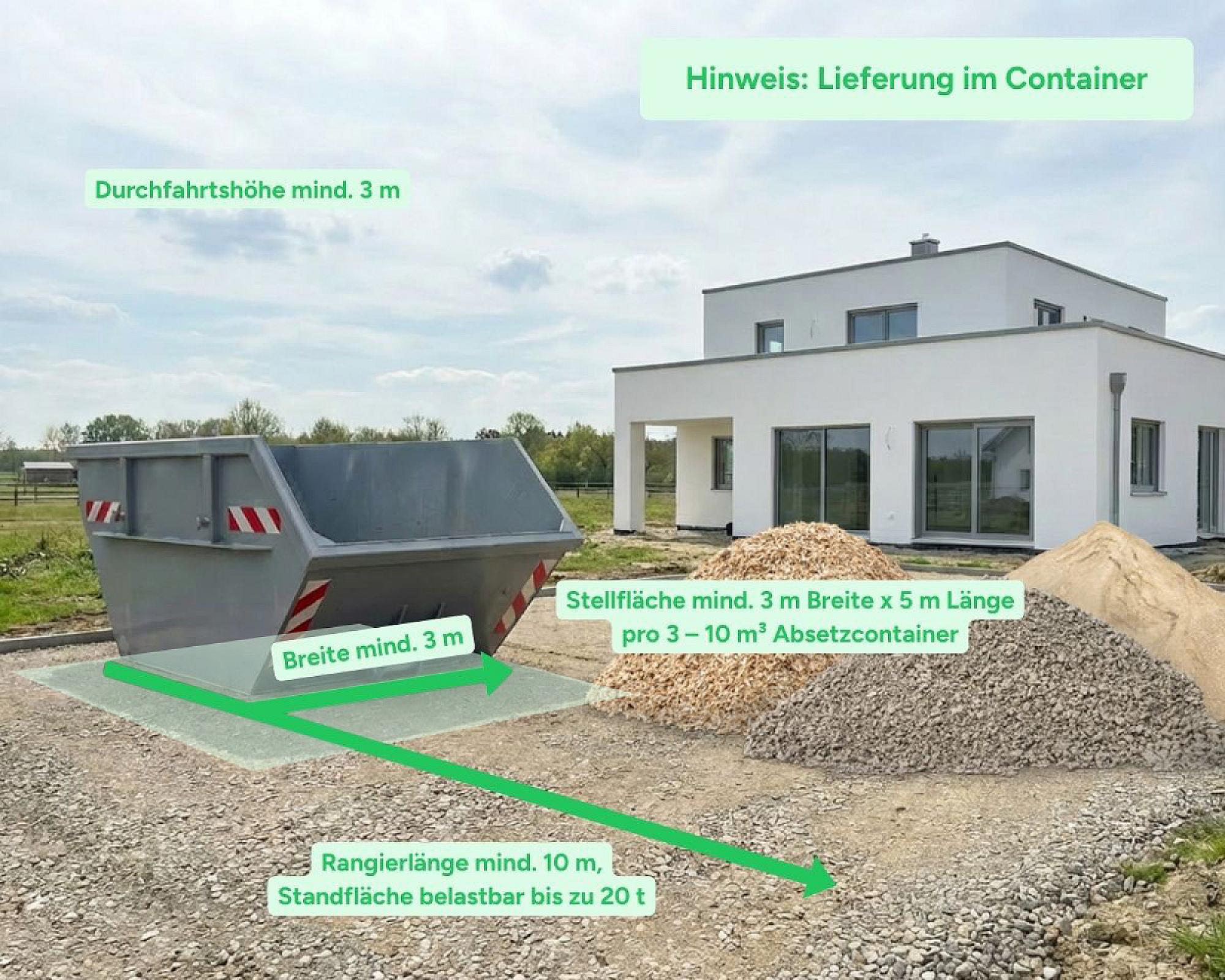 Großer Absetzcontainer neben Kieshaufen vor modernem Gebäude; Beschriftungen weisen auf Containermaße hin.
