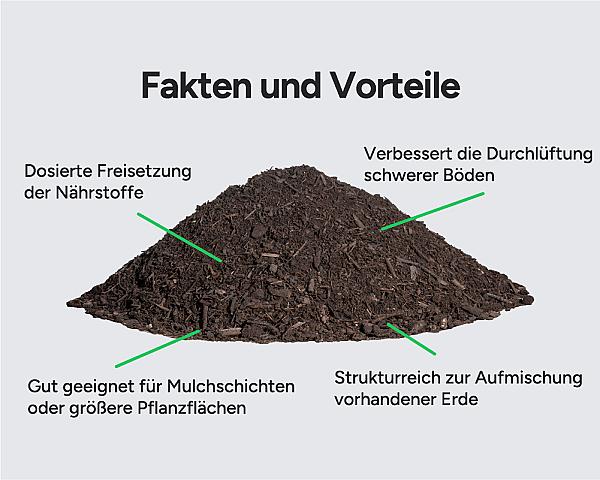 Haufen aus grobem Kompost zur Bodenverbesserung, mit Text über Vorteile und Nutzen für Mulch und Belüftung.