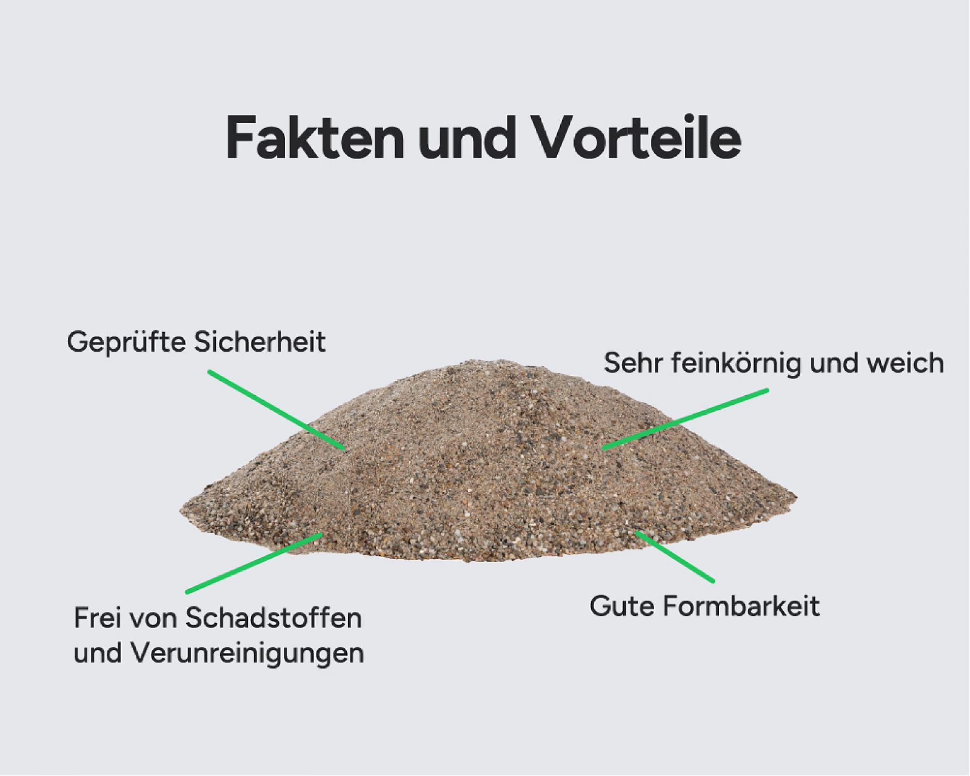 Hellerwald zertifizierter Spielsand, fein gekörnt, sicher, frei von Schadstoffen, gut formbar.