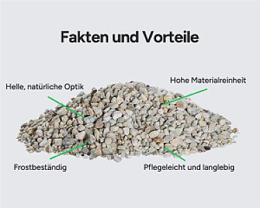 Ein Haufen natürlicher Quarzkies mit Merkmalen wie helle Optik, Materialreinheit, Frostbeständigkeit und Langlebigkeit.