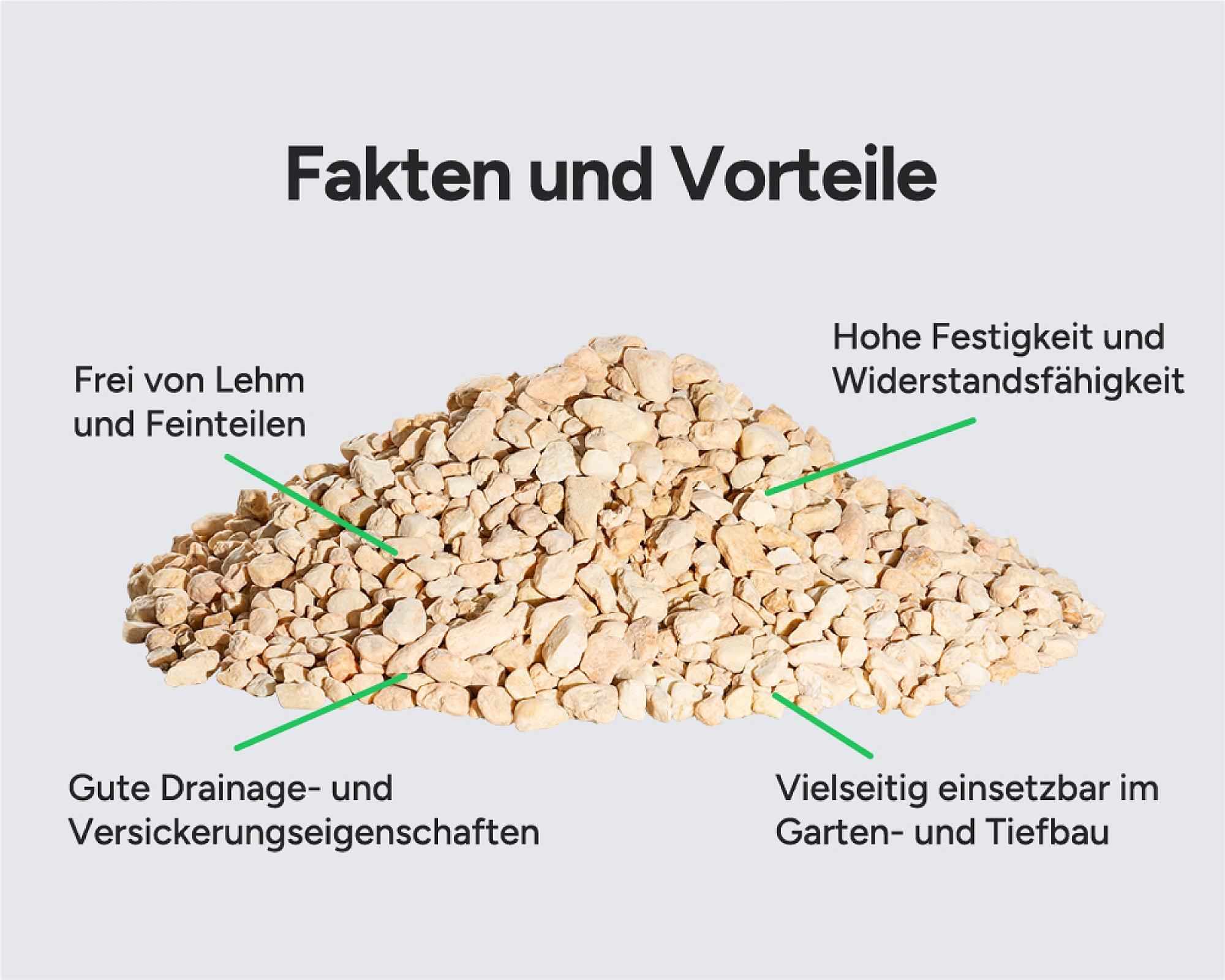 Ein Haufen gewaschener Taunuskies mit Beschreibungen seiner Vorteile wie Drainage und Festigkeit.