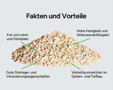 Ein Haufen gewaschener Taunuskies mit Beschreibungen seiner Vorteile wie Drainage und Festigkeit.