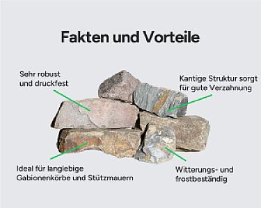 Gabionensteine aus Grauwacke, kantige Struktur, robust, ideal für Gabionenkörbe und Stützmauern.