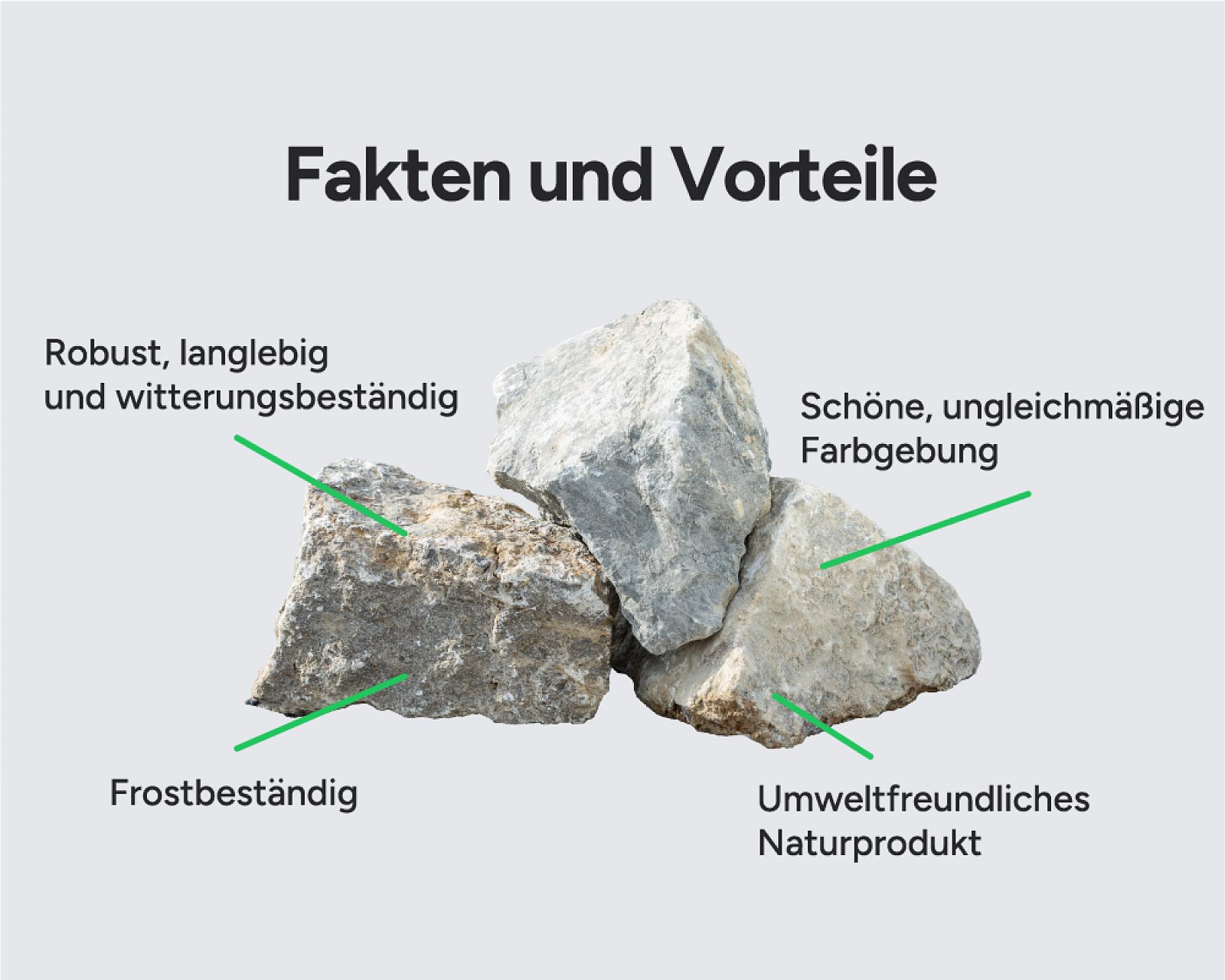 Drei Muschelkalk-Bruchsteine in verschiedenen Grautönen, präsentiert für ihre Robustheit und Umweltfreundlichkeit.