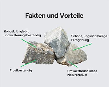 Drei Muschelkalk-Bruchsteine in verschiedenen Grautönen, präsentiert für ihre Robustheit und Umweltfreundlichkeit.