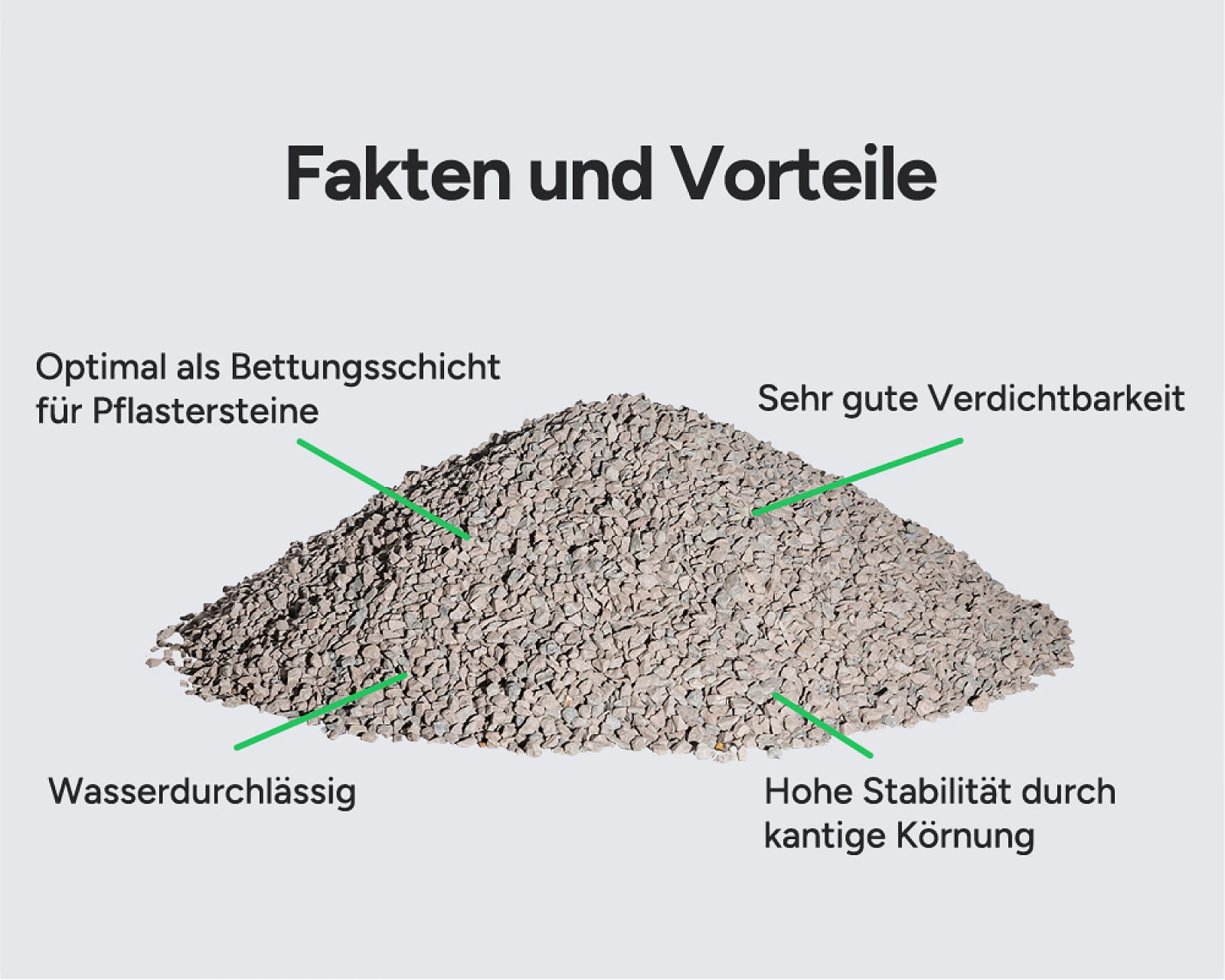 Ein Haufen Pflastersplitt mit Text hervorgehoben: verdichtbar, wasserdurchlässig, stabil, ideal für Pflasterbettung.