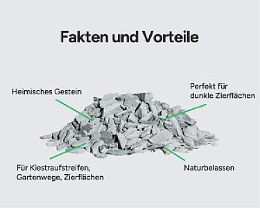 Hellerwald Schiefer-Splitt, naturbelassen, heimisches Gestein, ideal für Zierflächen und Kiesstreifen.