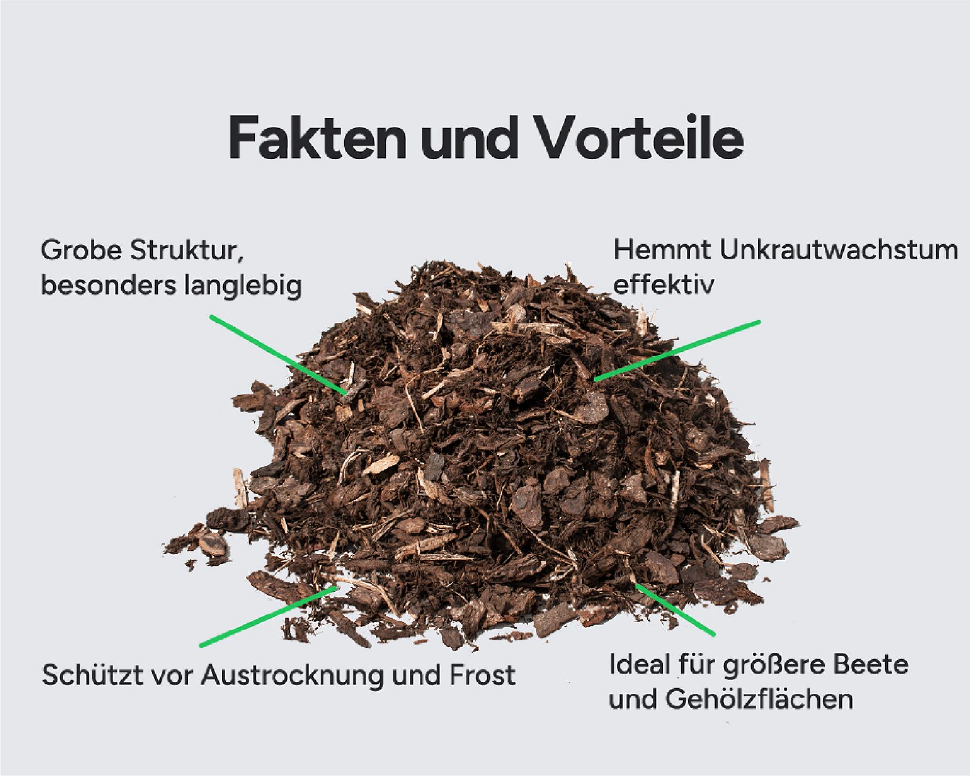 Grobe Rindenmulch-Schicht, ideal für Beete und Gehölzflächen, mit Vorteilen gegen Austrocknung und Unkrautwachstum.