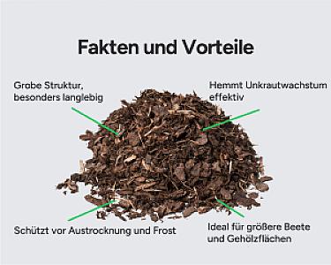 Grobe Rindenmulch-Schicht, ideal für Beete und Gehölzflächen, mit Vorteilen gegen Austrocknung und Unkrautwachstum.