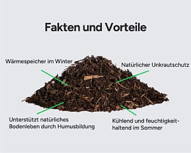 Ein Haufen feiner Rindenmulch mit Beschriftungen zu Vorteilen wie Unkrautschutz und Feuchtigkeitserhalt.