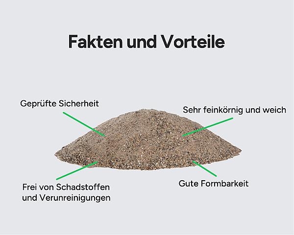 Feinkörniger, zertifizierter Spielsand mit geprüfter Sicherheit und Schadstofffreiheit, geeignet zum Formen.