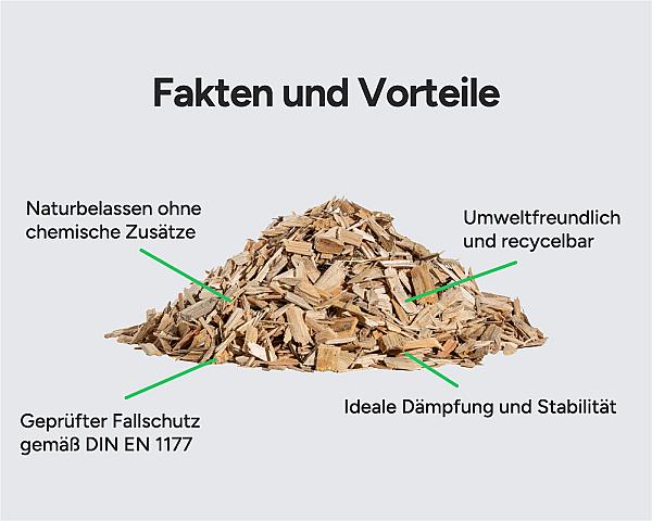 Fallschutz-Hackschnitzel aus Holz, natürlich und umweltfreundlich, ideal zur Dämpfung auf Spielplätzen.