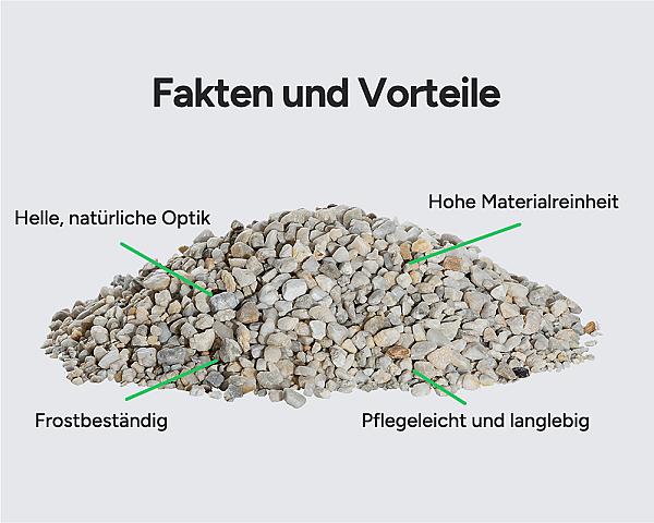Quarzkies-Haufen, hervorgehoben sind Frostbeständigkeit, Pflegeleichtigkeit, hohe Materialreinheit, helle Optik.