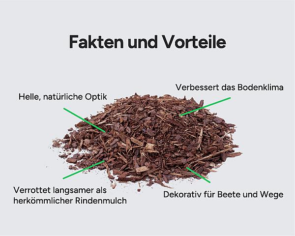 Kiefernmulch auf grauem Hintergrund mit Text zu Vorteilen: natürliche Optik, Bodenklima-Verbesserung, dekorativ für Beete.