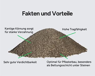 Anthrazitfarbener Brechsand-Basalt mit kantiger Körnung, geeignet für Pflasterbau und hohe Tragfähigkeit.