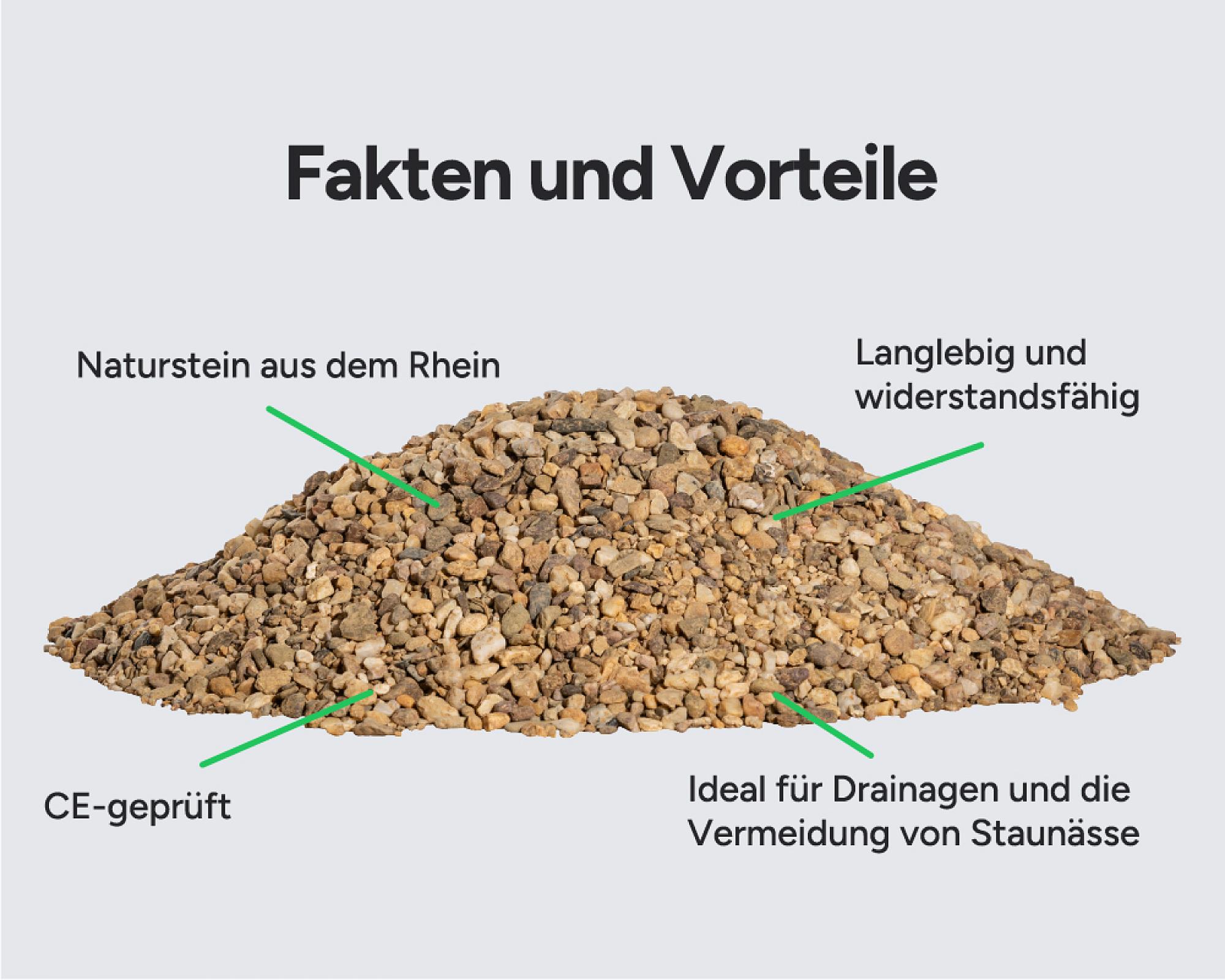 Ein Haufen gewaschenes Rheinkies, CE-geprüft, langlebig, ideal für Entwässerung und Staunässeprävention.