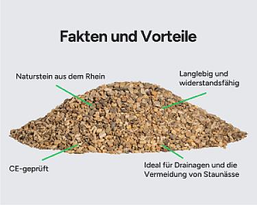 Ein Haufen gewaschenes Rheinkies, CE-geprüft, langlebig, ideal für Entwässerung und Staunässeprävention.
