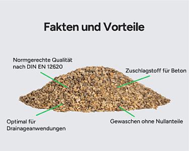 Hellerwald Drainagekies, gewaschen, normgerecht nach DIN EN 12620, optimal für Drainage und Betonmischung geeignet.