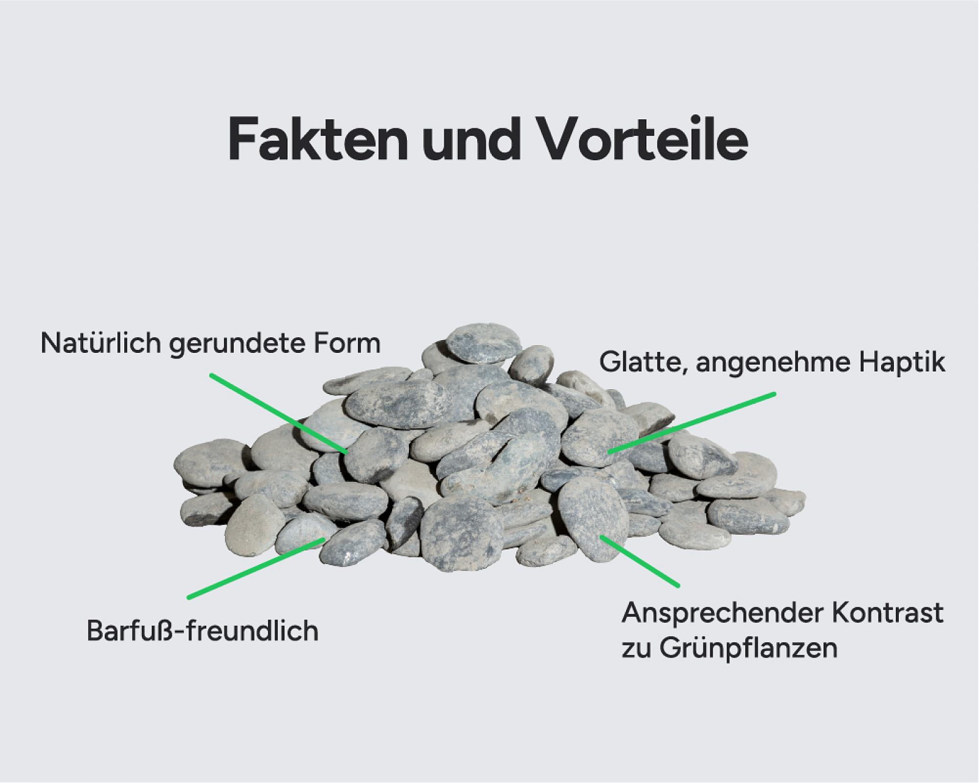 Schwarze Rundkies Beach Pebbles von Hellerwald auf weißem Hintergrund, beschriftet mit Eigenschaften.