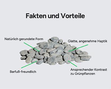 Schwarze Rundkies Beach Pebbles von Hellerwald auf weißem Hintergrund, beschriftet mit Eigenschaften.