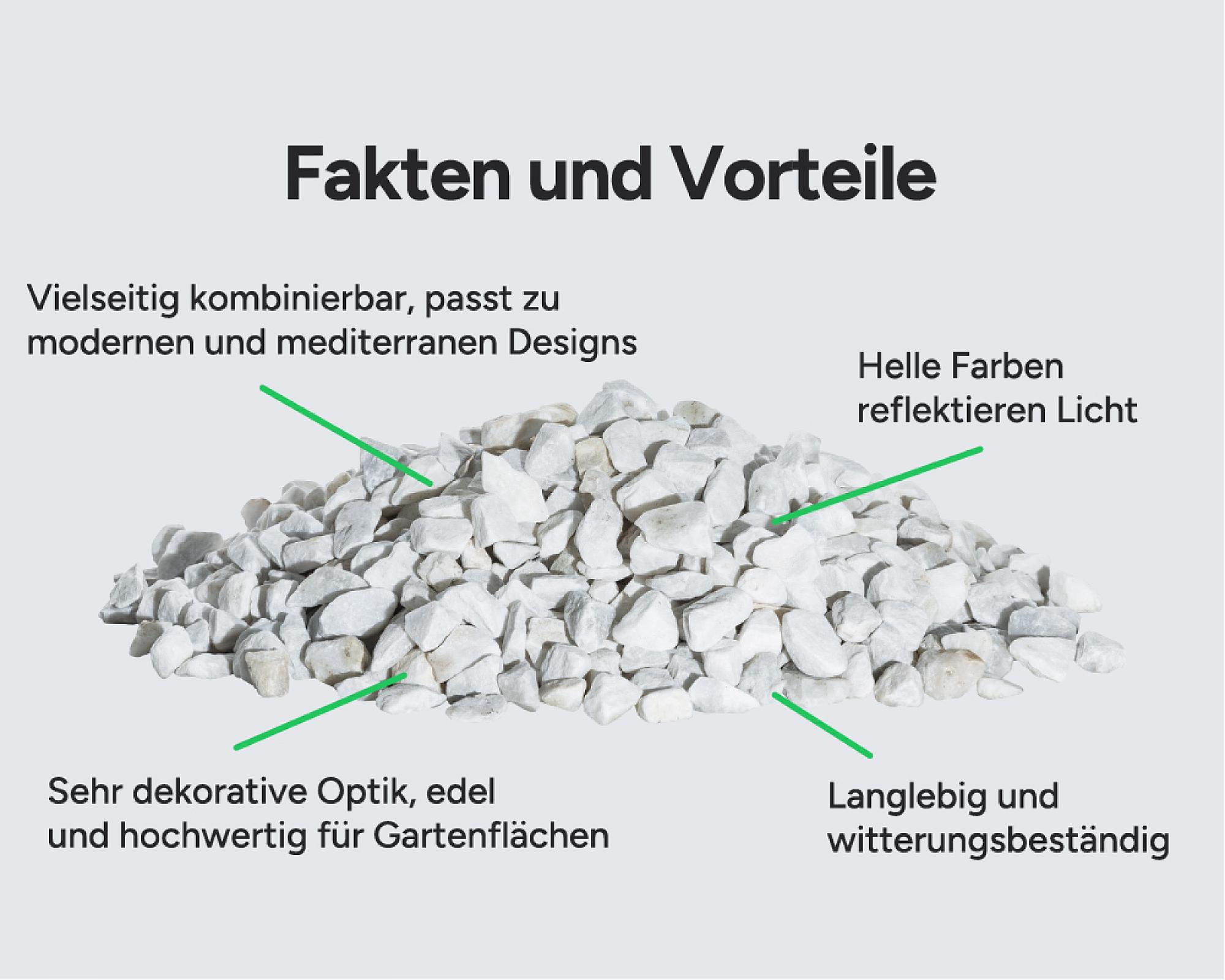 Ein Haufen Marmor-Splitt mit Beschriftungen zu Vorteilen wie Vielseitigkeit, Lichtreflexion und Wetterbeständigkeit.