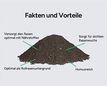 Ein Haufen Rasenerde von Hellerwald mit Text über ihre nährstoffreiche Qualität und Vorteile für dichten Rasenwuchs.