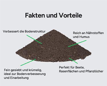 Feinkompost-Humus von Hellerwald, reich an Nährstoffen, verbessert Bodenstruktur; ideal für Beete und Rasenflächen.