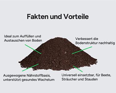 Gartenerde von Hellerwald, ideal zum Auffüllen, verbessert Bodenstruktur, geeignet für Beete, Sträucher und Stauden.