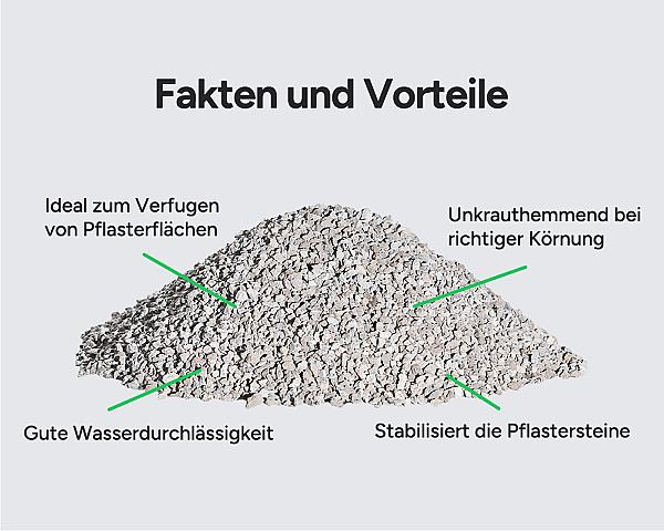 Fugensplitt von Hellerwald, ideal für Pflasterflächen, unkrauthemmend, gute Wasserdurchlässigkeit, stabilisiert Pflasterst...