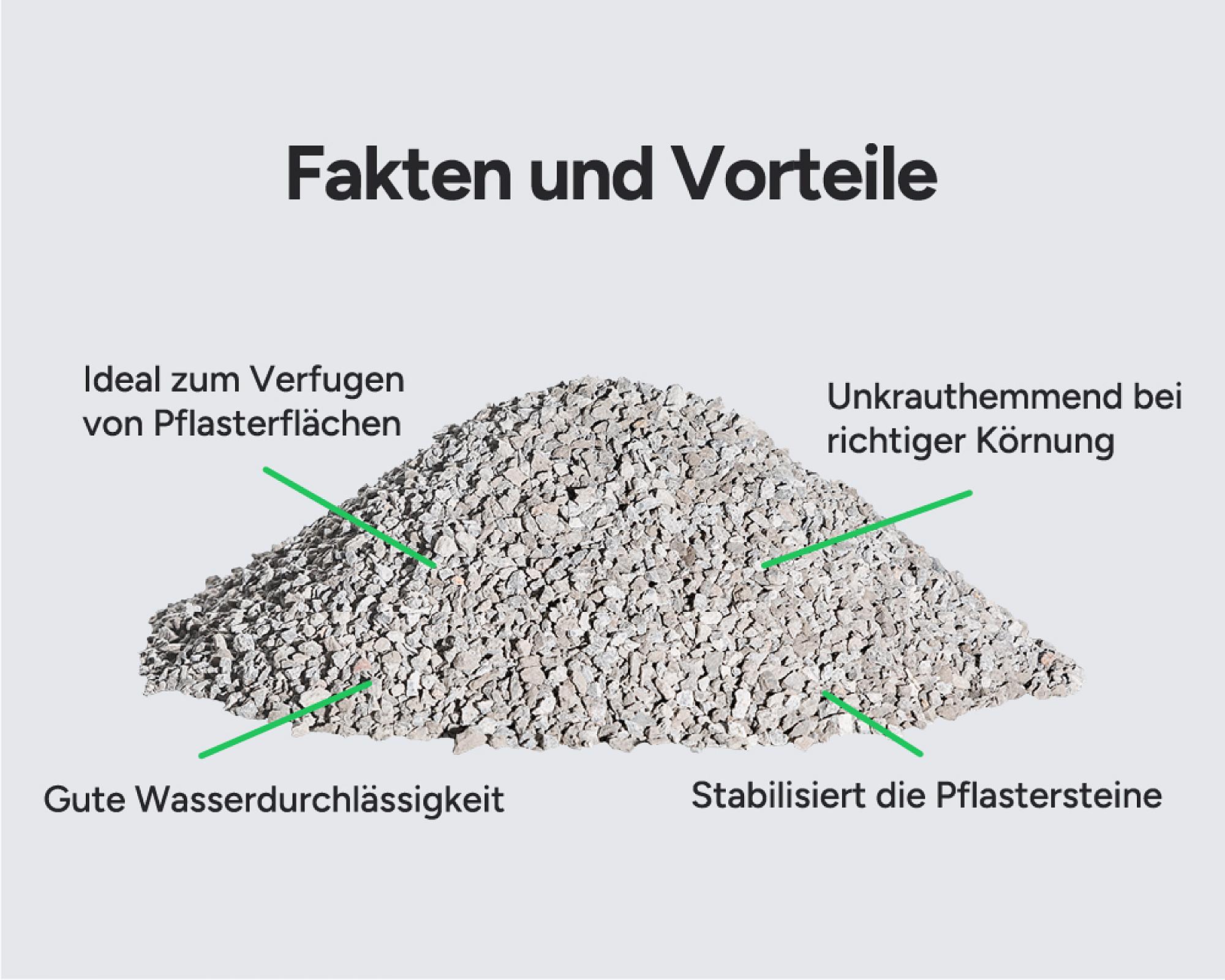 Fugensplitt von Hellerwald, ideal für Pflasterflächen, unkrauthemmend, gute Wasserdurchlässigkeit, stabilisiert Pflasterst...