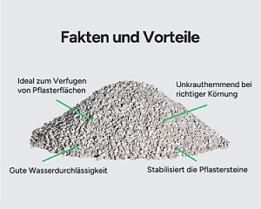 Fugensplitt von Hellerwald, ideal für Pflasterflächen, unkrauthemmend, gute Wasserdurchlässigkeit, stabilisiert Pflasterst...