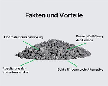 Anthrazitfarbener Lavamulch auf einem Haufen, mit textlichen Vorteilen wie Drainage und Belüftung hervorgehoben.